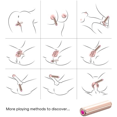 Ilustrações de uso de vibrador rosa metálico em várias partes do corpo feminino