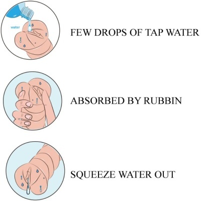 Ilustrações de etapas para usar água na pele com texto em inglês.