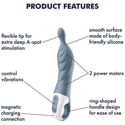 Vibrador cinzento com pega em anel branco e funcionalidades detalhadas ao lado