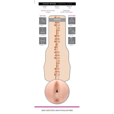 Produto sexual vibratório com textura interna e informações de uso e limpeza
