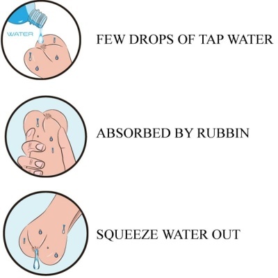 Instruções ilustradas para utilizar água da torneira nas mãos.