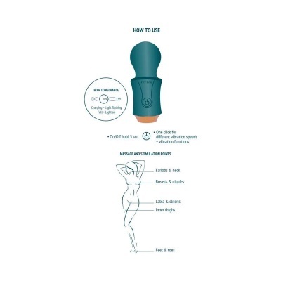 Dispositivo vibrador azul com instruções de uso e pontos de massagem num desenho humano.