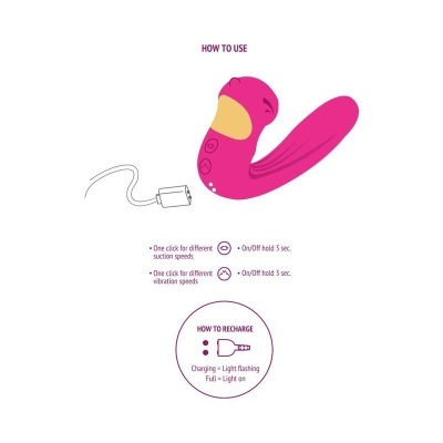 Dispositivo rosa curvado com botões e instruções de uso e recarga em inglês.