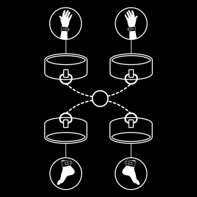 gráfico branco sobre fundo preto mostrando quatro peças conectadas a ícones de mãos e pés
