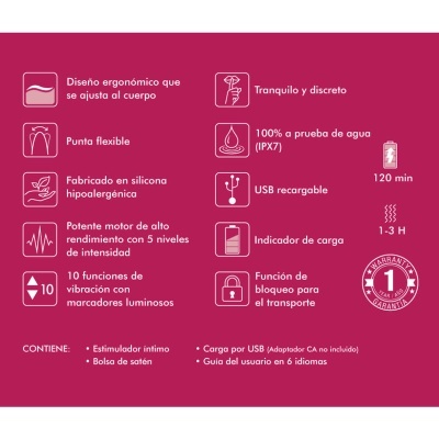 Embalagem rosa com descrição das características de um estimulador íntimo em espanhol.