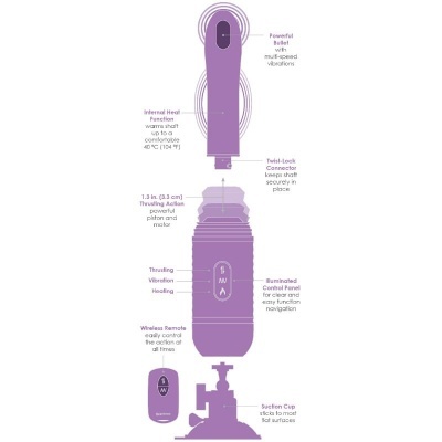 Dispositivo vibrador roxo com funções técnicas e controle remoto