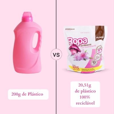 Comparação entre garrafa plástica rosa e embalagem de detergente branca com texto e imagens
