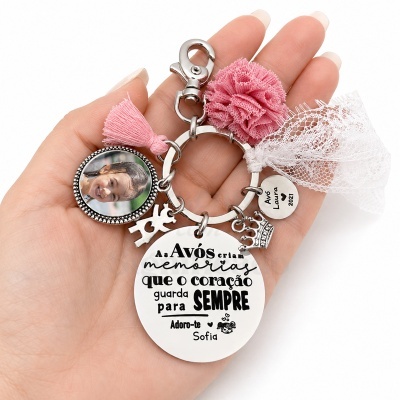 Chaveiro personalizado em metal com foto, pompons rosa, fita rendada branca e placas com textos em português