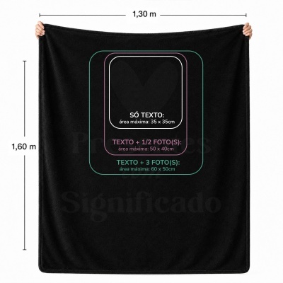 Manta preta com áreas para impressão de texto e fotos com dimensões e instruções impressas