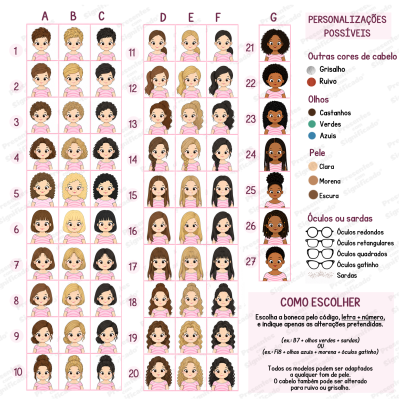 Ilustrações de bonecas e bonecos com personalizações de características visuais
