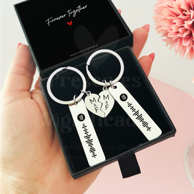 Conjunto de porta-chaves metálicos com gravações e caixa preta com mensagem