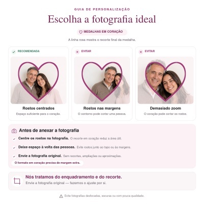 Guia de personalização para escolher fotografia ideal para medalhas em coração com exemplos e instruções em português