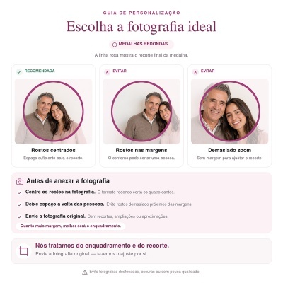 Guia de personalização para fotografia ideal para medalhas redondas com exemplos e instruções.