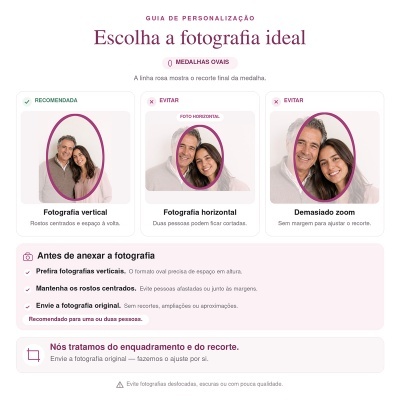 Guia de personalização para escolher fotografia ideal para medalhas ovais com exemplos e instruções em português.