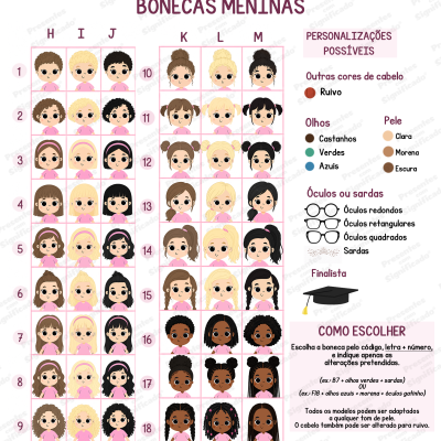 Bonecas meninas para personalização com diferentes estilos de cabelo, olhos, pele, óculos e sardas