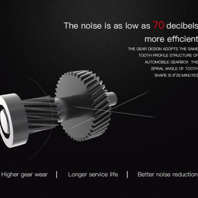 Engrenagens metálicas cinzentas com texto em inglês sobre eficiência e ruído