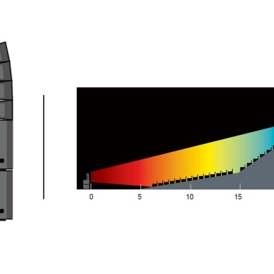 Esquema de sistema de colunas de som pretas e gráfico de decibéis colorido