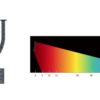 Colunas de altifalantes pretos e gráfico de decibéis colorido