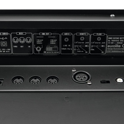 Painel traseiro de equipamento eletrônico preto com portas e conectores rotulados