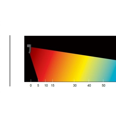 Componentes eletrónicos cinzentos e gráfico colorido de níveis sonoros em decibéis
