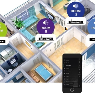 Planta 3D de casa com quatro divisões e etiquetas ROOM 1, 2, 3, 4 com CIA-40WIFI e controlo remoto
