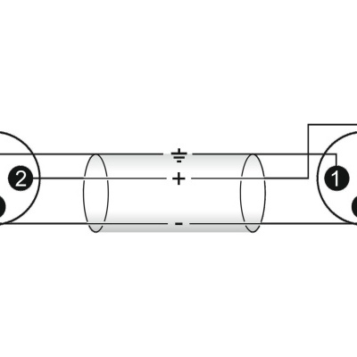 Diagrama de conectores circulares com pinos numerados e símbolos de ligação.