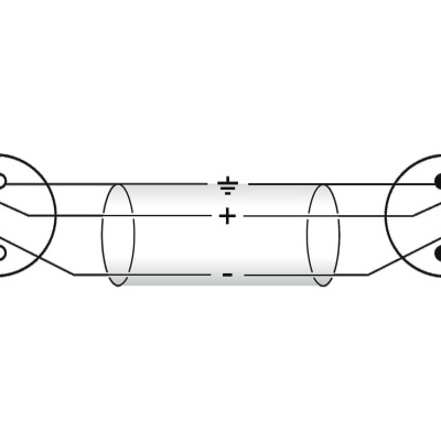 Diagrama de cabo com conectores de 5 pinos e ligações elétricas