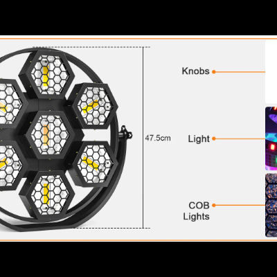 Luz hexagonal com painéis LED COB amarelos em estrutura preta circular