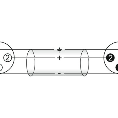 Diagrama com círculos numerados e sinais matemáticos entre eles