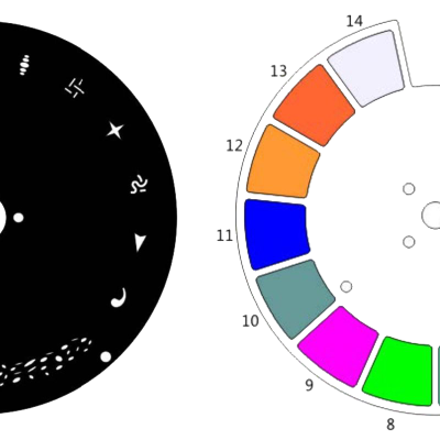 Duas rodas circulares, uma preta com símbolos brancos e outra colorida com segmentos multicoloridos.