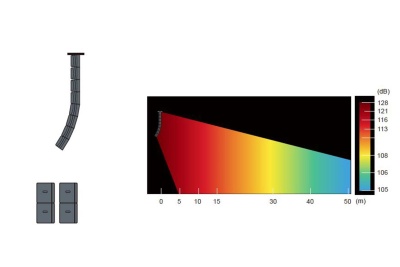 Colunas de altifalantes pretos e gráfico de decibéis colorido