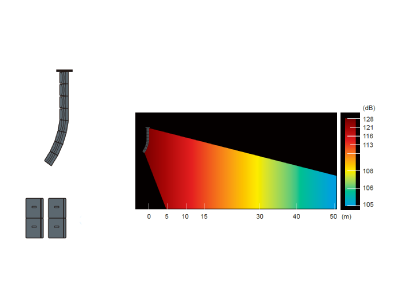 Gráfico colorido de decibéis, elemento curvo pentagonal e componentes retangulares pretos