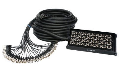 Patch panel preto com vários conectores e cabo espiralado preto com conectores BNC