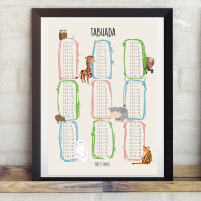 Póster com tabela de multiplicação colorida e desenhos de animais, emoldurado e apoiado contra parede de tijolos brancos.