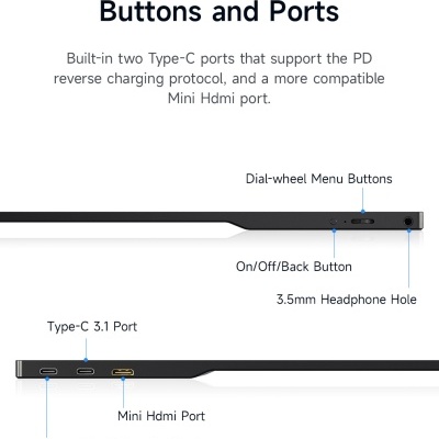 Dispositivo com portas Type-C, Mini HDMI, botão On/Off/Back, botão menu roda e tomada auscultadores 3.5mm, com texto explicativo