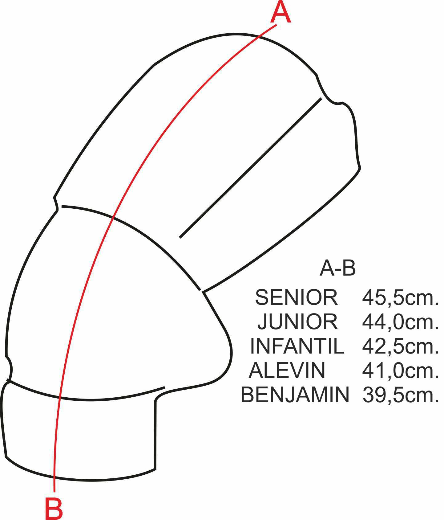 Gráfico com linha vermelha e preta ilustrando peça vermelha e branca com medidas em centímetros.