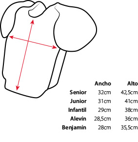 Padrão de manga bufante com tabela de medidas para diversas idades em centímetros.