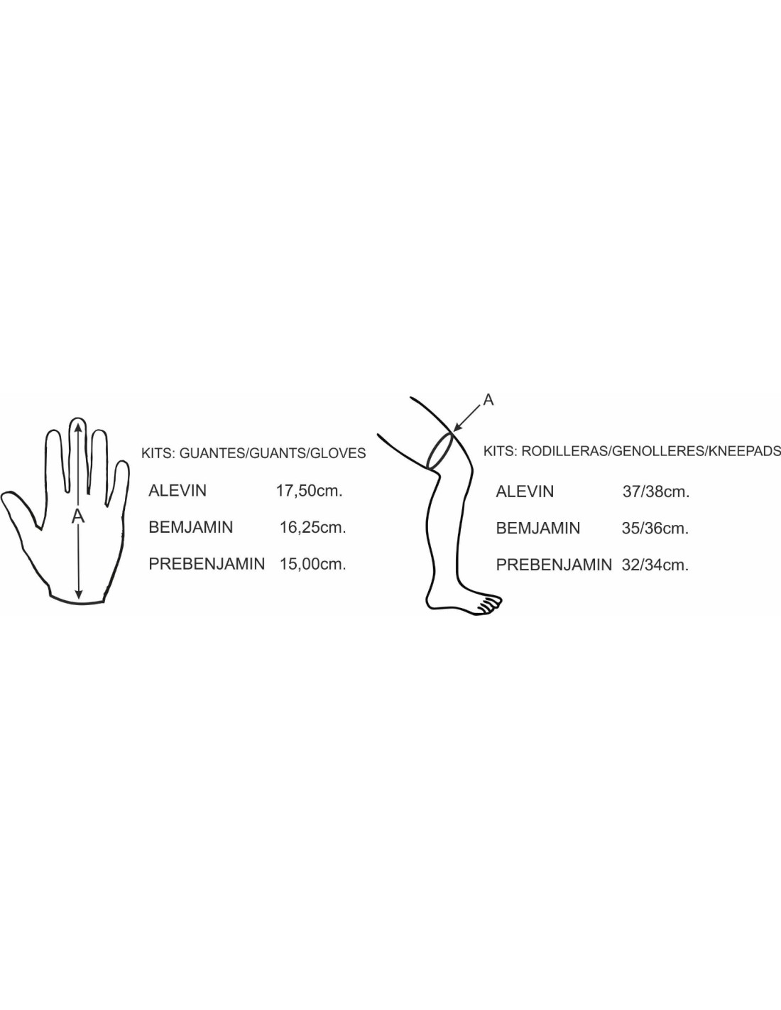 Guia de tamanhos para kits de luvas e joelheiras infantis com medições em centímetros.