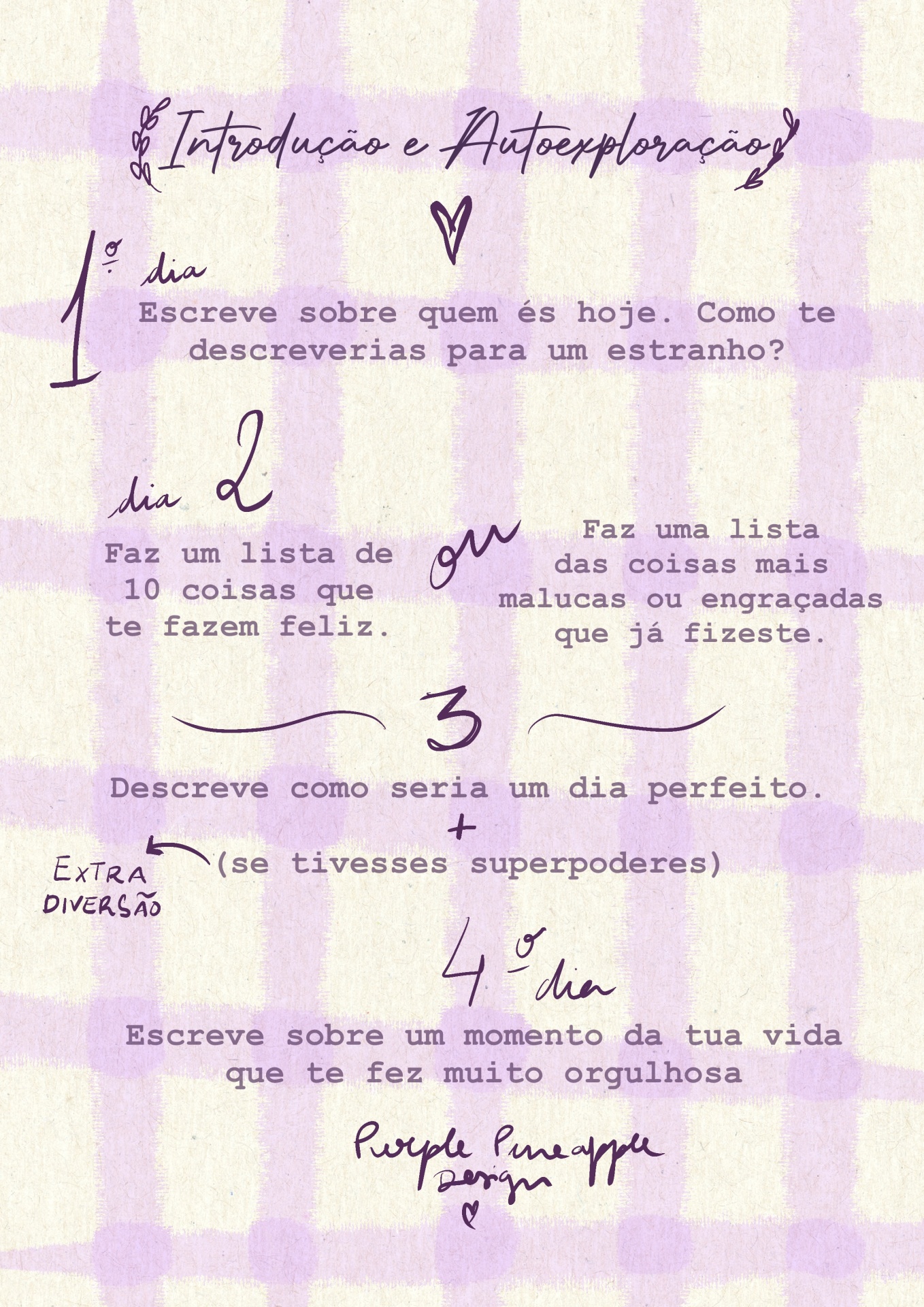 ideias de Journaling