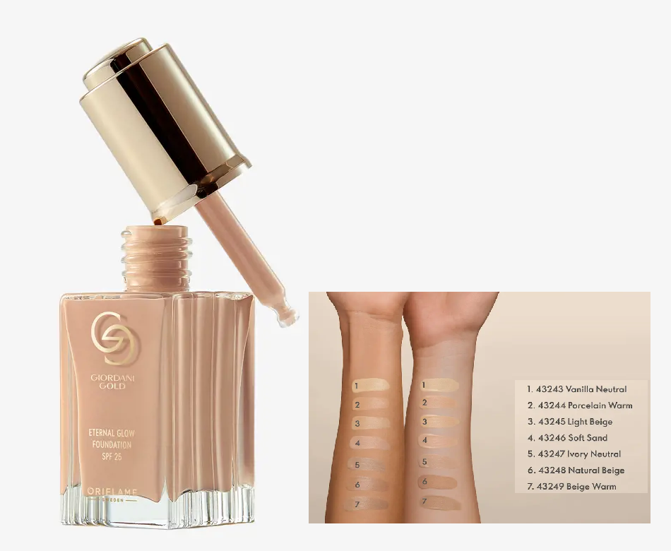 43247 Base Eternal Glow com FPS 25 Giordani Gold Cor Ivory Neutral Frasco de base líquida bege com tampa dourada e tons da base aplicados em braços