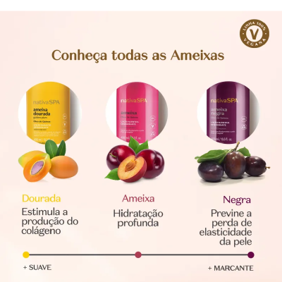 Produtos nativaSPA de cremes para as mãos com aromas de ameixa dourada, ameixa e ameixa negra, apresentando embalagens amarelo, vermelho e roxo.
