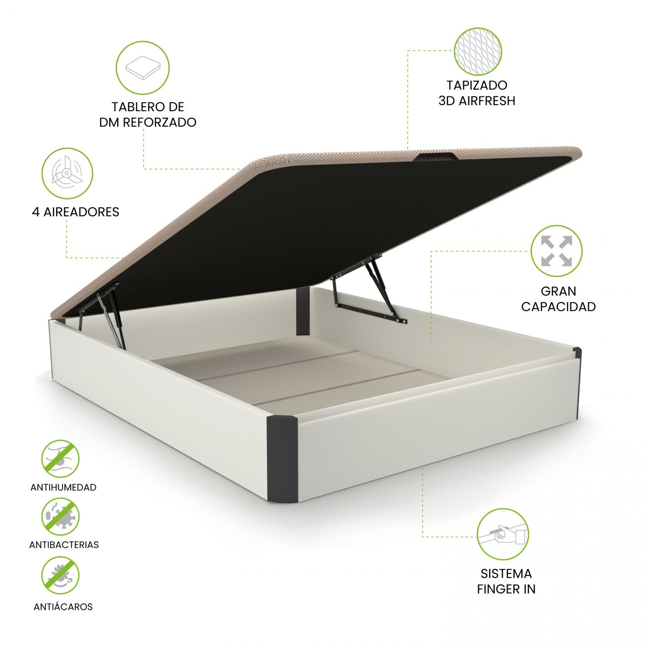 Cama com arrumação e painel superior revestido em tecido 3D Airfresh com indicações das suas características