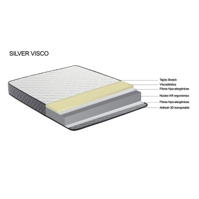 Colch&#x00E3;o&#x20;Silver&#x20;solteiro&#x20;ou&#x20;casal&#x20;-&#x20;Dispon&#x00ED;vel&#x20;em&#x20;v&#x00E1;rias&#x20;medidas