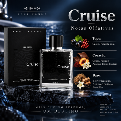 Frasco e embalagem preta do perfume RiiFFS Cruise para homem com descrição das notas olfativas.
