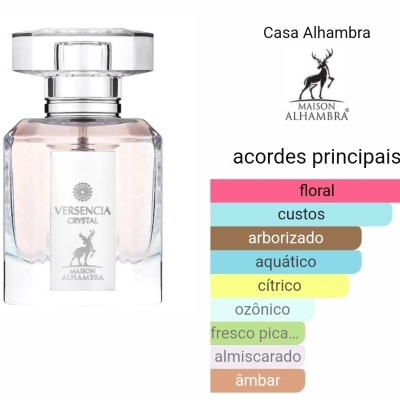 Frasco de perfume Versencia Cristal com texto de acordes principais em português