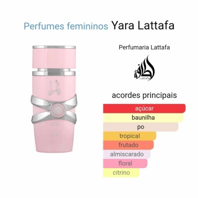 Frasco de perfume rosa com detalhes prateados e lista de acordes principais em barras coloridas