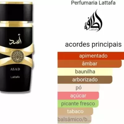 Frasco de perfume preto e dourado com acordes principais ao lado
