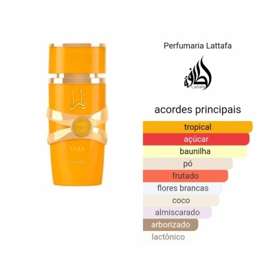 Frasco de perfume amarelo-laranja com lista de acordes parfumais ao lado