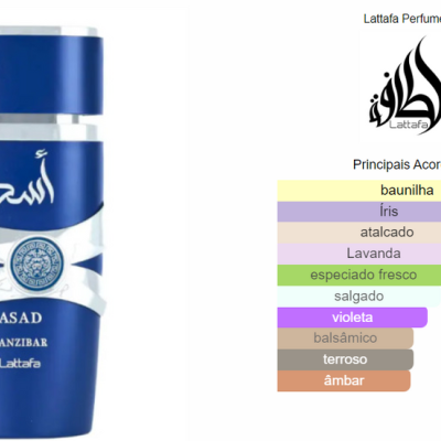 frasco azul de perfume com texto ASAD ZANZIBAR Lattafa e lista de acordes