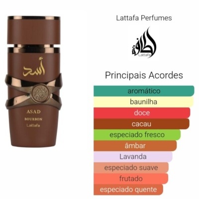 Frasco castanho de perfume Lattafa Asad Bourbon com lista de acordes aromáticos
